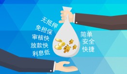 深圳深汕特别合作区大额短借-深圳深汕特别合作区身份证正规贷款-深圳深汕特别合作区应急借钱空放